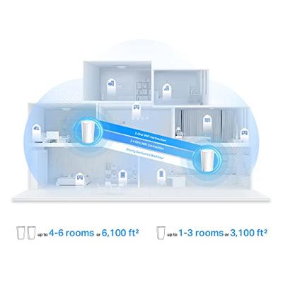 TP-Link Deco X95 Wi-Fi 6 Mesh WLAN-set (2 stuks), AX7800 Tri-Band Router & Repeater (bereik tot 570 m², WPA3, ideaal voor grote huizen, compatibel met Amazon Alexa, 2,5 Gbps LAN-poort) wit