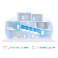 TP-Link Deco X95 Wi-Fi 6 Mesh WLAN-set (2 stuks), AX7800 Tri-Band Router & Repeater (bereik tot 570 m², WPA3, ideaal voor grote huizen, compatibel met Amazon Alexa, 2,5 Gbps LAN-poort) wit - thumbnail