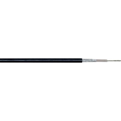 Kash 4016138962437 Coaxkabel Buitendiameter: 4.95 mm RG58 50 Ω Zwart 100 m