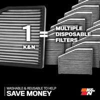 Cabineluchtfilter K&N KNVF2076 - thumbnail