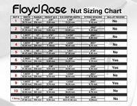 Floyd Rose FRT-C 200 SS Original Hot Rod Tremolo zwart - thumbnail