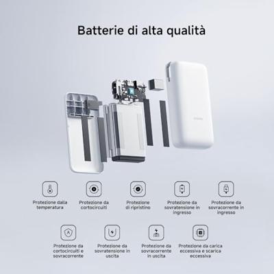 Powerbank Xiaomi Zwart 20000 mAh