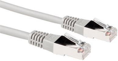 F/UTP kabel CAT5e 20m LSZH grijs ACT FB2020