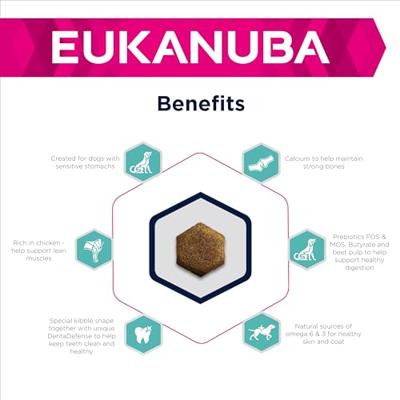 Eukanuba Dog Daily Care - Sensitive Digestion - 12kg