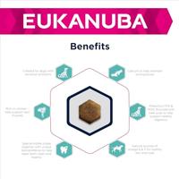 Eukanuba Dog Daily Care - Sensitive Digestion - 12kg - thumbnail
