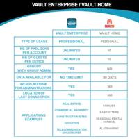 Bluetooth-hangslot - MASTER LOCK - 4401EURLHEC - Lange handgreep - thumbnail