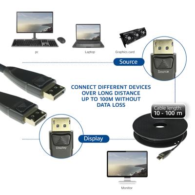 ACT AK4038 Hybride DisplayPort Active Optical Cable (AOC) | DisplayPort male/DisplayPort male | 80 meter