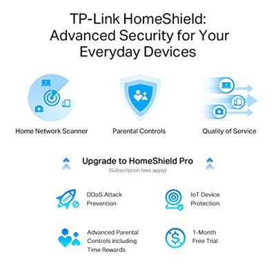 TP-Link Archer AXE75 AXE5400 tri-band gigabit wifi 6E-router Router Zwart - thumbnail