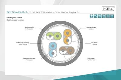 Digitus DK-1743-A-VH-10-LD Netwerkkabel CAT 7a S/FTP Geel 1000 m