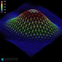 Picotronic Lasermodule Punt Rood 1 mW DG670-1-12-F(12x40)-C300 - thumbnail