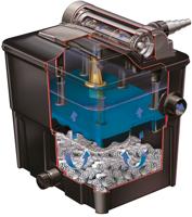 Hozelock Ecopower PLUS 12.000 vijverfilter inclusief 12 Watt UVC - thumbnail