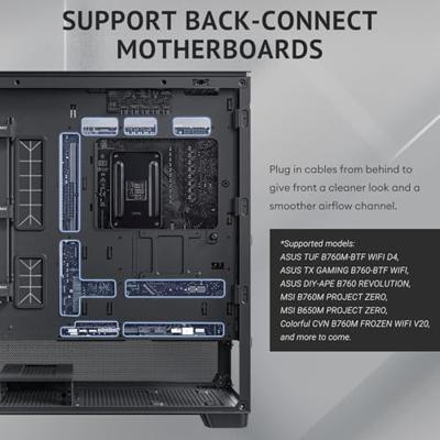 ATX Semi-toren BehuizingAntec 761345101332