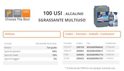 Ontvetter Faren Universeel Geconcentreerd 1 L