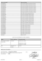 USB-C-Adapterkabel | Type-C Male - RJ45 (8P8C) Female | 0,2 m | Wit - thumbnail