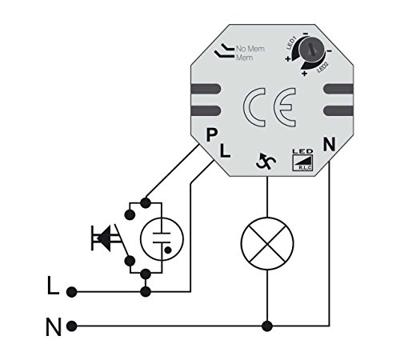 Müller 873030 Dimmer (inbouw) Geschikt voor lampen: LED-lamp Wit Müller 873030 Dimmer (inbouw) Geschikt voor lampen: LED-lamp Wit