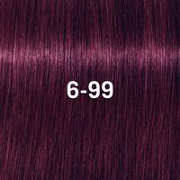 Schwarzkopf Professional Igora Vibrance tone on tone coloration 60ml - thumbnail