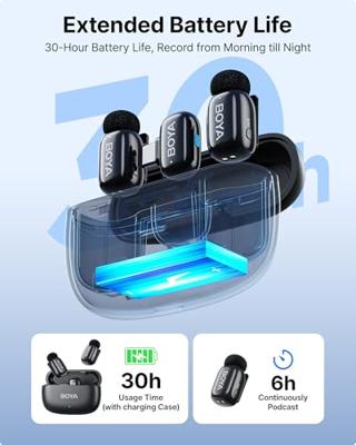 Boya Mini-14 Ultra-mini microfoon USB-C