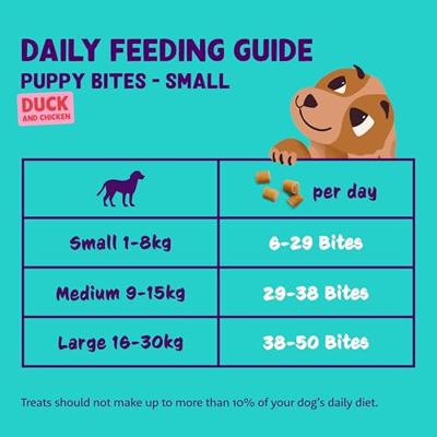 Bite puppy s duck&chicken 50g - Edgard en cooper - thumbnail