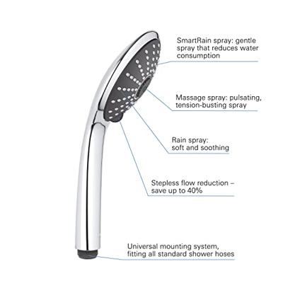 Grohe QuickFix Vitalio Joy 110 Duo doucheset met 2 straalsoorten chroom