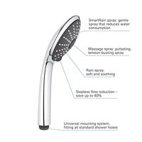 Grohe Vitalio Joy Duo Doucheset - thumbnail