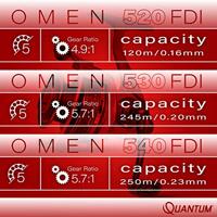 Quantum Omen FDI 540 - thumbnail