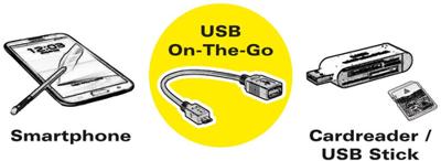 ROLINE USB 3.2 Gen 1 Type C kabel, C-A, M/F, OTG, zwart, zwart, 0,15 m - thumbnail