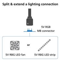 Akasa Adressable RGB LED splitter cable - thumbnail