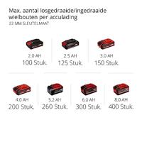 Einhell Professional TP-CW 18 Li BL-Solo Power X-Change 4510040 Accu-slagmoersleutel 215 Nm Aantal meegeleverde accus: 0 Li-ion Zonder accu, Zonder lader - thumbnail