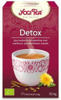 Yogi Tea Detox - thumbnail