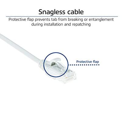 ACT Witte 7 meter LSZH U/UTP CAT6 datacenter slimline patchkabel snagless met RJ45 connectoren ACT Witte 7 meter LSZH U/UTP CAT6 datacenter slimline patchkabel snagless met RJ45 connectoren