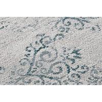 Tapijt DKD Home Decor Katoen Chenille (60 x 240 x 1 cm) - thumbnail