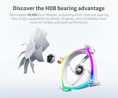 Montech AX120 PWM 3-Pack Wit Montech AX120 PWM 3-Pack Wit