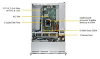 Supermicro SuperServer 5029P-WTR Intel C622 LGA 3647 Rack (2U) zwart - Barebone-servers (Intel C622, LGA 3647, DDR4-SDRAM, 768 GB, 192 GB, 2133,2400,2666 MHz) - thumbnail