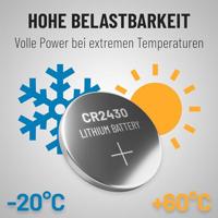 Absina Knoopcel CR2430 3 V 5 stuk(s) Lithium - thumbnail