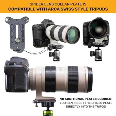 Spider SpiderPro Mirrorless Single Camera System V2