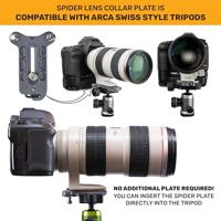 Spider SpiderPro Mirrorless Single Camera System V2 - thumbnail