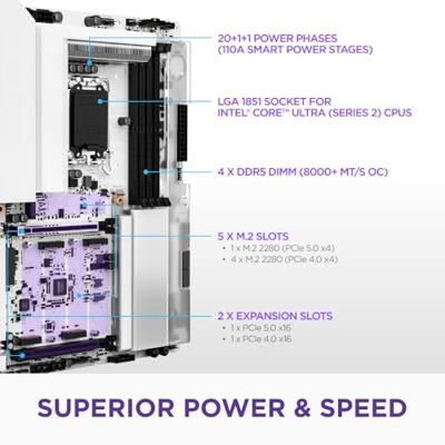 Moederbord Intel NZXT N9 Z890 - Matte White
