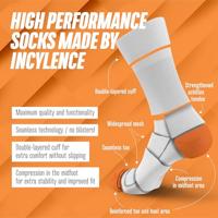 Incylence Running Disrupts Hoge Sokken - thumbnail