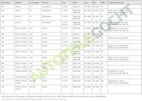 Distributieriemset 530008510 - thumbnail