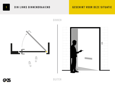 Nemef VP 4119 Sluitplaat | staal verzinkt 25x192mm afgerond | verlengd | DR 1+3 - 9411990331