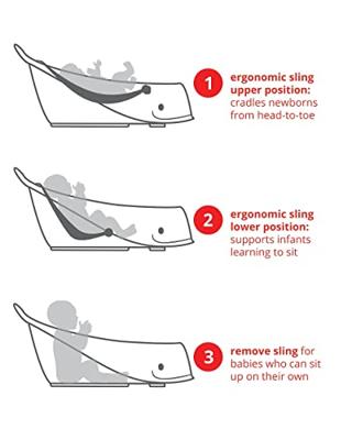 Meegroeibad Moby van SKIP HOP grijs Meegroeibad Moby van SKIP HOP grijs