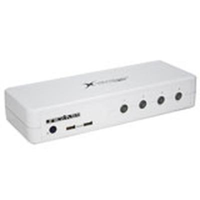 Intronics HDMI / USB KVM Switch Intronics HDMI / USB KVM Switch