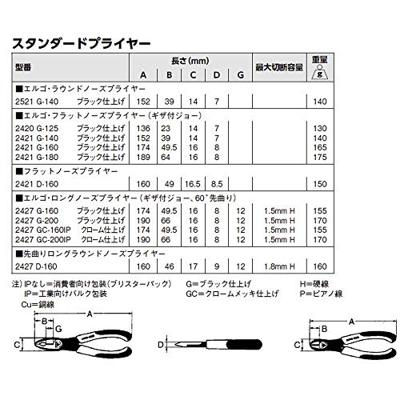 Bahco ergo gebogen lange punttang 16 | 2427 G-160 Bahco ergo gebogen lange punttang 16 | 2427 G-160