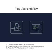 TP-Link 1-Port Gigabit Passthrough Powerline Starter Kit, Data Transfer Speed Up to 1300 Mbps, Ideal for HD Video Streaming and Online Gaming, No Configuration Required, UK Plug (TL-PA8010PKIT) - thumbnail