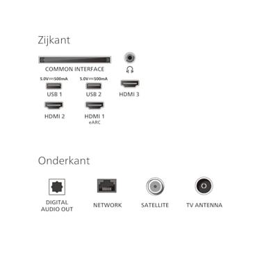 Philips Ambilight 50PUS8500 4K QLED Smart TV - 50 inch-scherm met Pixel Precise Ultra HD, Titan OS-platform en Dolby Atmos Sound - Werkt met Alexa en Google Spraakassistent