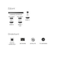 Philips Ambilight 50PUS8500 4K QLED Smart TV - 50 inch-scherm met Pixel Precise Ultra HD, Titan OS-platform en Dolby Atmos Sound - Werkt met Alexa en Google Spraakassistent - thumbnail