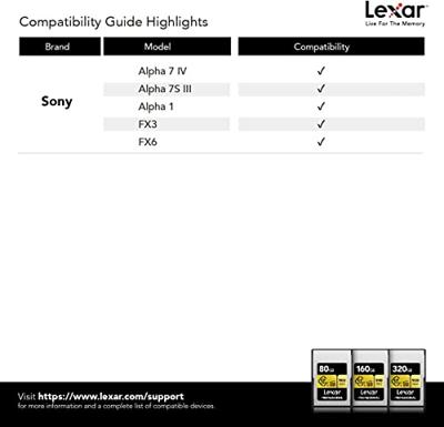 Lexar Pro Gold 160GB CFexpress Type A VPG400 - R900/W800 MB/s