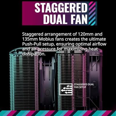 CoolerMaster MasterAir MA824 Stealth CoolerMaster MasterAir MA824 Stealth