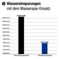 Cornat Handdouche Alzano 1S Ak Ch - TECB3400 - thumbnail