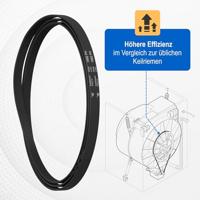 Sage & Ivy jas Tatiana green - thumbnail